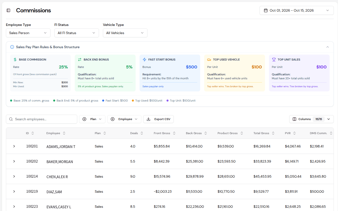 DealerOS compensation statement view